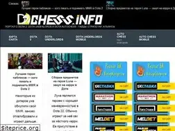 Sites similar to d2chess.info