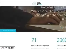 Sites similar to d2dcrc.com.au
