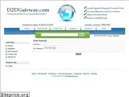 Sites similar to d2dgateway.com