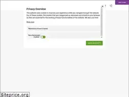 Sites similar to d2digitaldemand.com