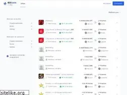 Sites similar to d2gate.net