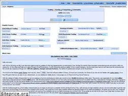 Sites similar to d2jsp.com