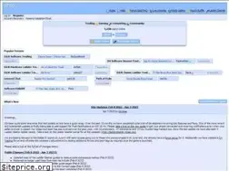 Sites similar to d2jsp.org
