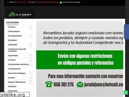 Sites similar to d2tk385rrpm13g.cloudfront.net
