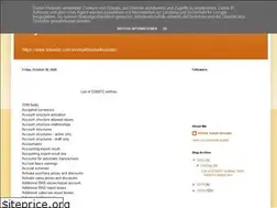 Sites similar to d365technext.blogspot.com