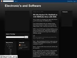 Sites similar to d3athrain333.blogspot.com