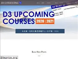 Sites similar to d3consulting.org