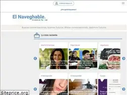 Sites similar to d3f4nerl4dh38d.cloudfront.net