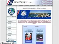 Sites similar to d3fl.org