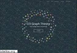 Sites similar to d3gt.com