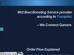 Sites similar to d3hell.com