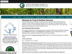 Sites similar to d41foodandnutrition.org