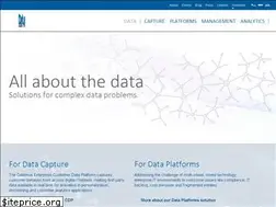 Sites similar to d4t4solutions.com