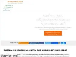 Sites similar to d61.ru