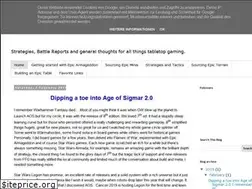 Sites similar to d6addiction.blogspot.com