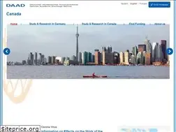 Sites similar to daad-canada.ca