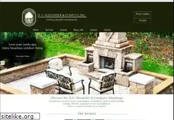 Sites similar to daalexander.com