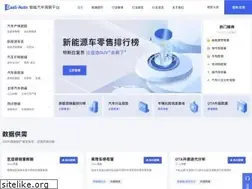 Sites similar to daas-auto.com