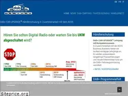Sites similar to dab-plus-inside.ch