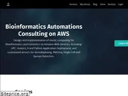 Sites similar to dabbleofdevops.com