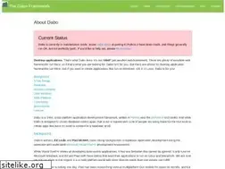 Sites similar to dabodev.com