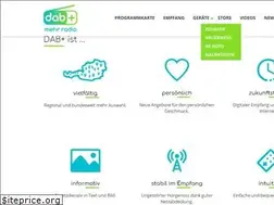 Sites similar to dabplus.at