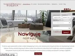 Sites similar to dabrowska.net