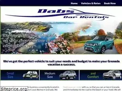 Sites similar to dabscarrental.com