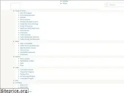 Sites similar to dacamera.com