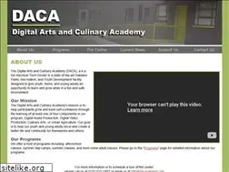 Sites similar to dacaoakland.com