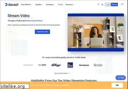 Sites similar to dacast.com