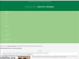 Sites similar to dacchism.com
