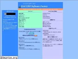 Sites similar to daccho-it.com