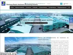 Sites similar to dachangdiffuser.com