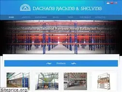 Sites similar to dachangindonesia.com