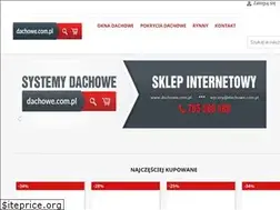 Sites similar to dachowe.com.pl
