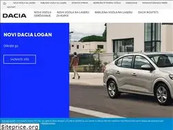 Sites similar to dacia.ba