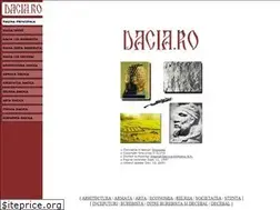 Sites similar to dacia.co.ro