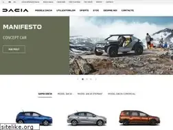 Sites similar to dacia.md