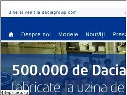 Sites similar to daciagroup.com