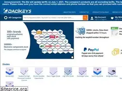 Sites similar to dacikeys.net