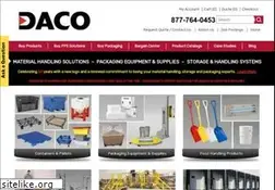 Sites similar to dacocorp.com