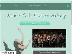 Sites similar to daconservatory.com