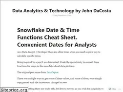 Sites similar to dacosta9.wordpress.com