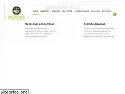 Sites similar to dacotrans.com.hn
