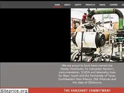 Sites similar to dacriswell.com