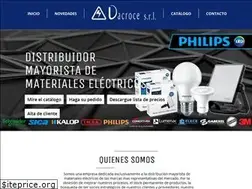 Sites similar to dacroce.com.ar