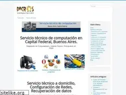 Sites similar to dacros.com.ar