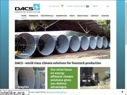 Sites similar to dacs.dk