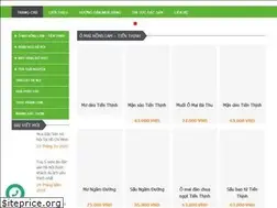 Sites similar to dacsanthanhphuong.vn